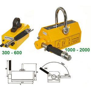 Magnete permanente GP 250 per gru - Sollevamento efficace di